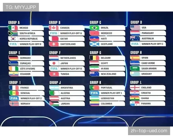 2026世界杯48强赛制规则解析：小组赛晋级淘汰赛怎么算