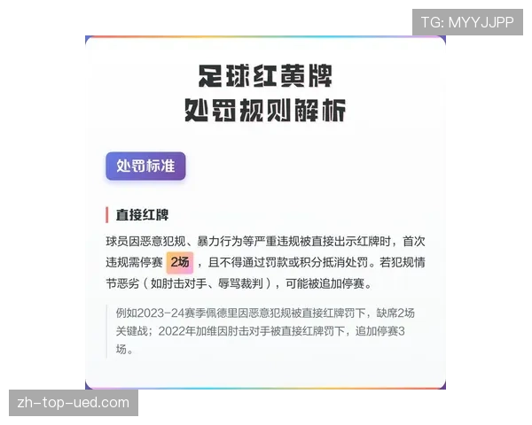 红牌停赛规则详解:处罚条件与复出时间判定标准 红牌停赛规则详解:处罚条件与复出时间判定标准