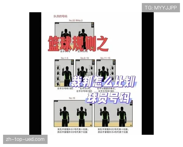 篮球比赛中裁判手势规则的具体含义与判罚标准应该如何正确理解