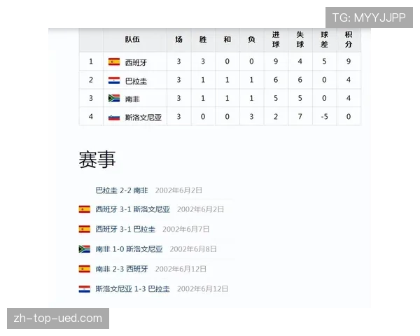 2026世界杯东道主历史小组出局案例有哪些 2026世界杯东道主历史小组出局案例有哪些