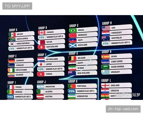 2026世界杯抽签规则和上届一样吗 2026世界杯抽签规则和上届一样吗