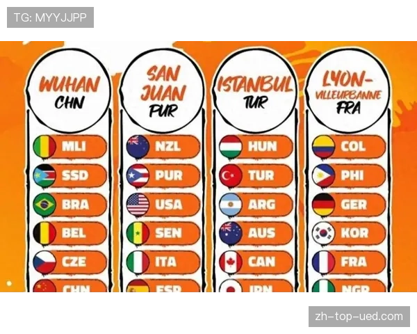 2026世界杯多个小组第三同分如何决定晋级