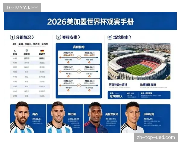 2026世界杯规则变化对观赛有什么影响 2026世界杯规则变化对观赛有什么影响