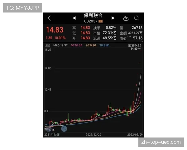 F组黑马预测最新更新